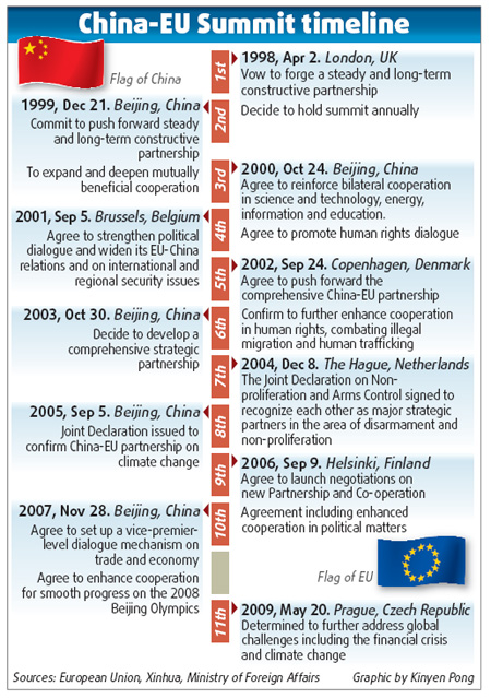 Trade probes will not have long-term impact on China'