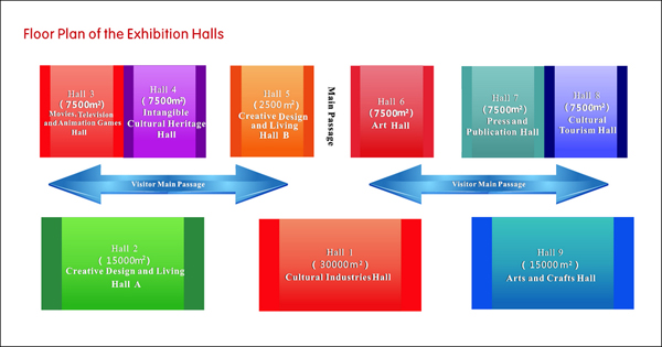 Exhibition halls