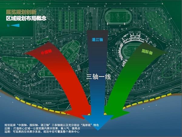 General exhibition arrangement of COEE