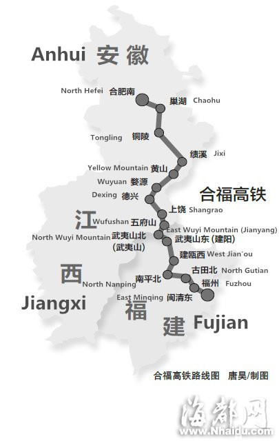 Hefei-Fuzhou high-speed railway set to open