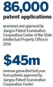 New District leads innovative growth