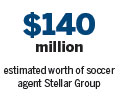 Chinese buyers line up to bid for soccer agent Stellar Group