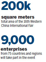 Chengdu takes on the world as both gateway, destination