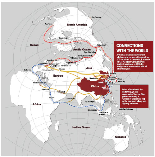 300,000 years of history at a glance