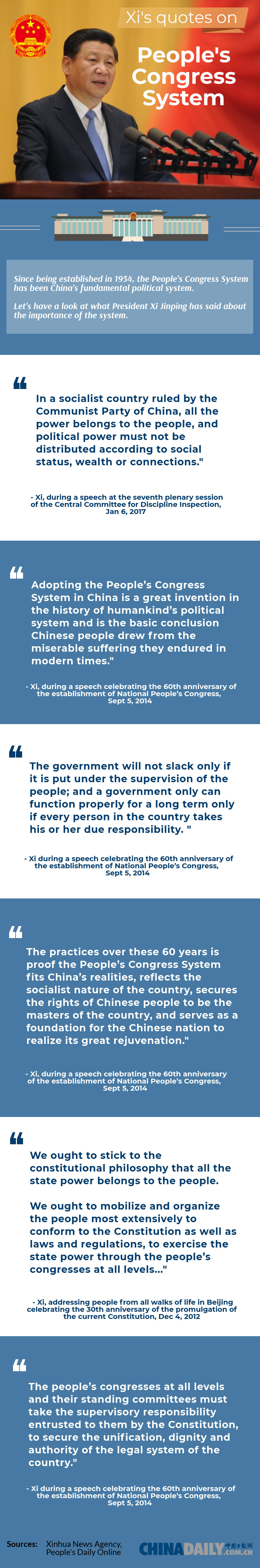 Xi's quotes on People's Congress System