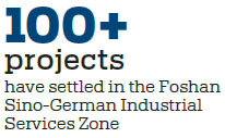 Foshan boosts ties with Germany