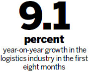 Expert: Reform and scale will drive new trends in logistics