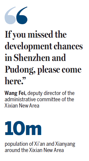 Xixian to lead Xi'an's push for western trade