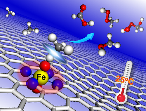 Scientists realize direct methane conversion at room temperature