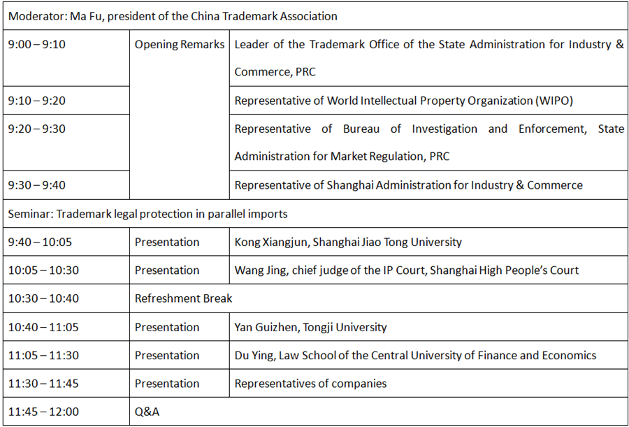 Sub-forum: Trade and trademark brand protection forum
