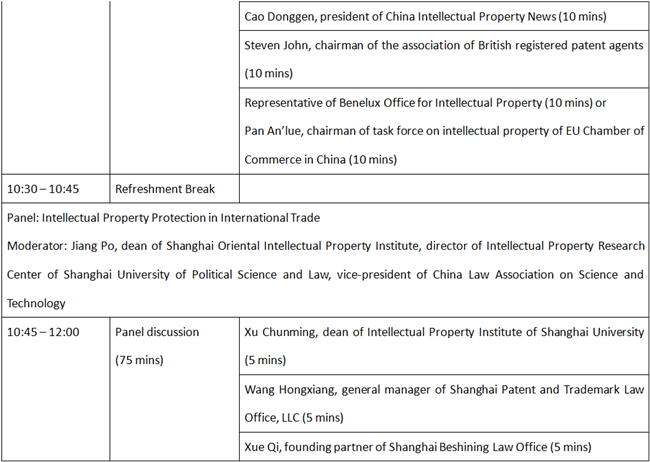 Sub-forum: International Trade Regulations and Intellectual Property Protection Forum