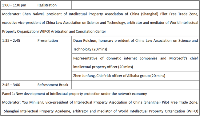 Sub-forum: Network economy and intellectual property protection