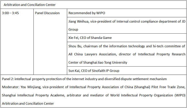 Sub-forum: Network economy and intellectual property protection