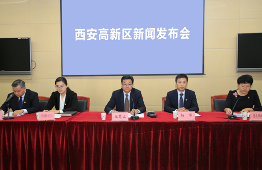 Advances in development of inland free trade zone