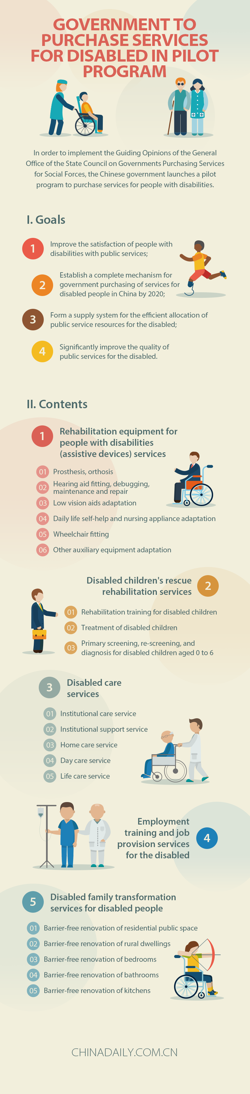 Government to purchase services for disabled in pilot program