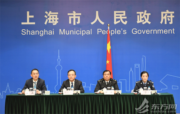 Shanghai IP management level significantly improves