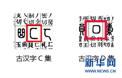 Chinese characters go alphabetic