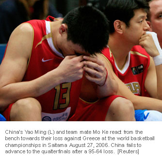 China loses to Greece 95-64