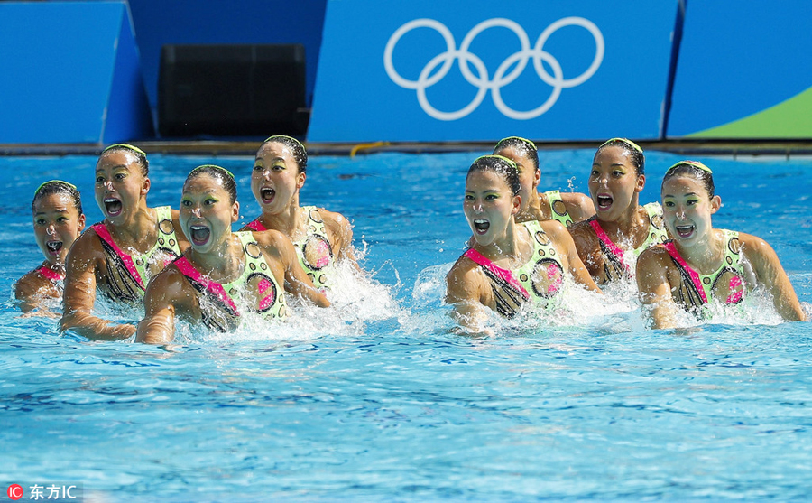 China team 2nd in synchronized swimming technical routine