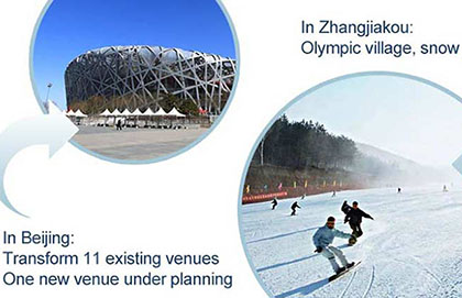 Beijing, Zhangjiakou's route to win 2022 Winter Olympics bid