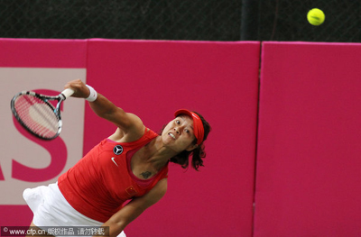 Who's hot, who's not in China Sports (Week 5)