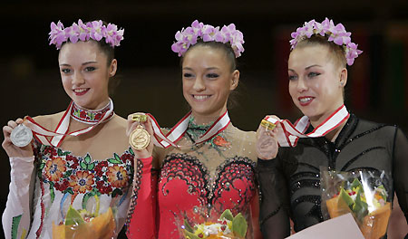 Worldwide Rhythmic Gymnastics Club Champi