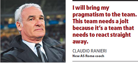Pragmatic Ranieri vows to jolt sluggish Roma into action