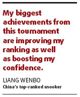 On cue, rising Liang lifts China's snooker