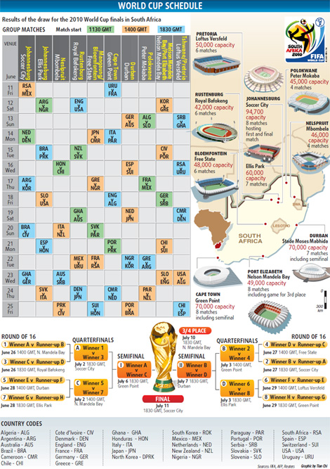 Ticket Bonanza for chinese