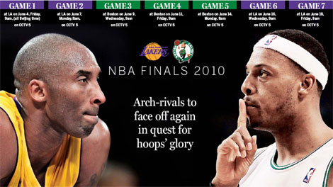 Lakers-Celtics second clash in two years