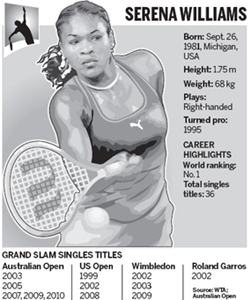 Williams double act shows no sign of slowing down