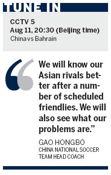 Bahrain friendly kicks off run-up to Asian Cup
