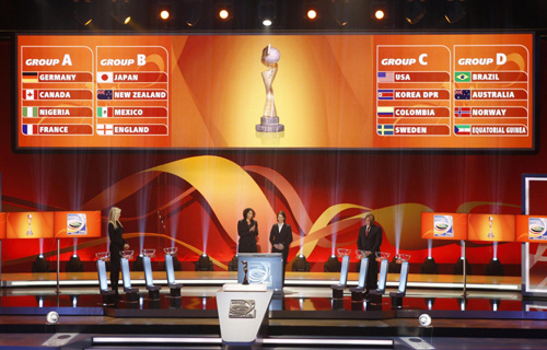 Draw for 2011 women's World Cup unfolded