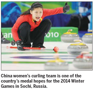 Action on ice heats up