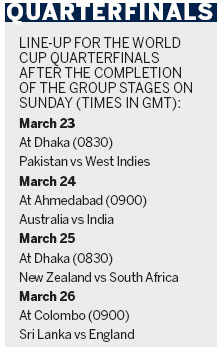 India urged to exploit Aussie weaknesses