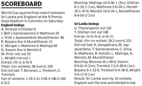 Sangakkara hails attack-minded Sri Lanka