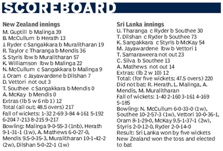 Sri Lanka victory a 'panacea'