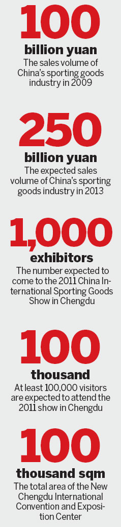 Factfile: China Int'l Sporting Goods Show