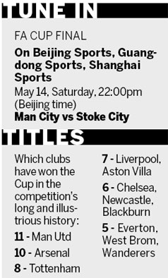 Man City faces defining moment