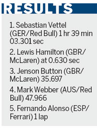 Vettel wins Spanish GP after thrilling duel