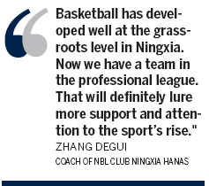 NBL loses its major backer