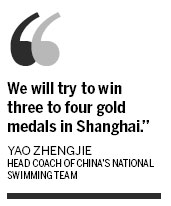 Zhang won't defend 800m title at swimming worlds