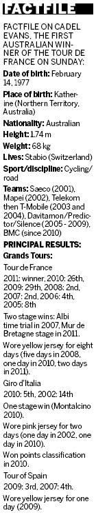 Evans, the thinking man's yellow jersey champion