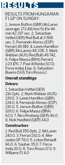 Stirring win for Button in 200th Grand Prix