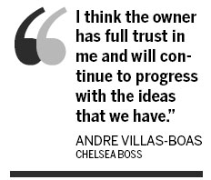 Villas-Boas shrugs off revolt ahead of key cup clash with Birmingham