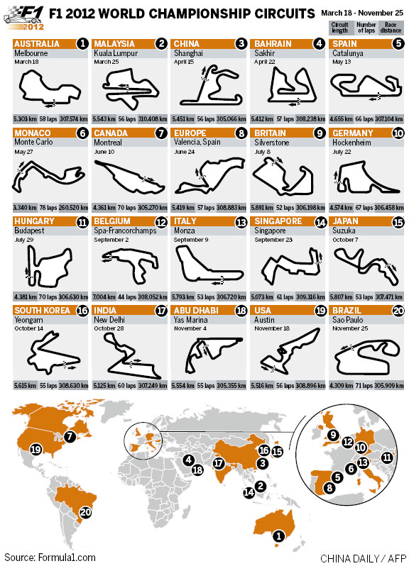 Meet the drivers