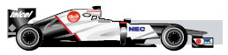 Meet the drivers