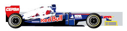 Meet the drivers