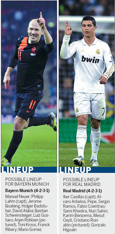 Bayern ready to go to the limits to topple Real