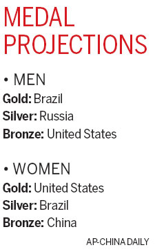 US women don't want silver lining
